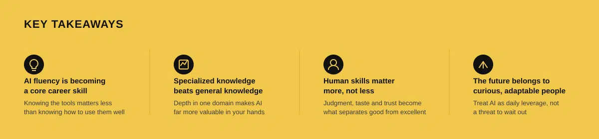Disruptors - How the One Percent Thinks About AI, Work, and the Future of Success