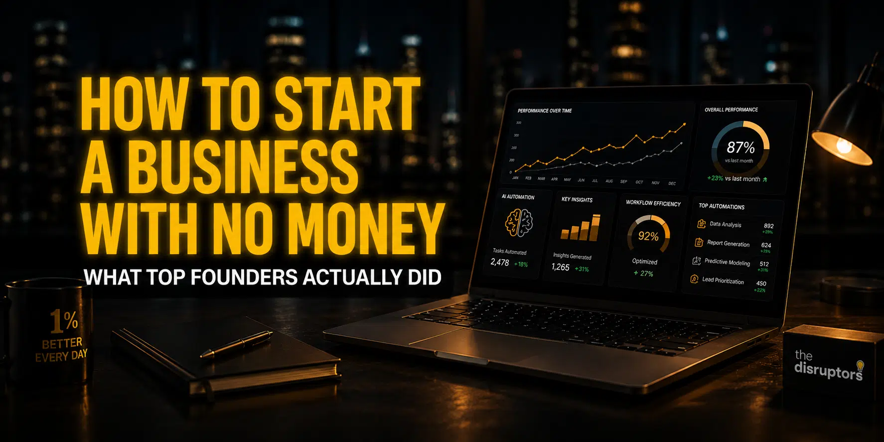 Disruptors - How to Start a Business With No Money: What Top Founders Actually Did