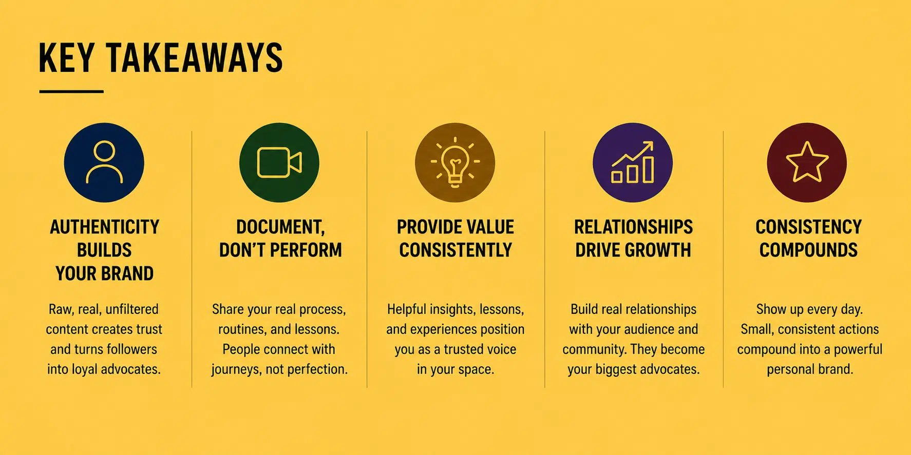 Disruptors - How to build a personal brand online