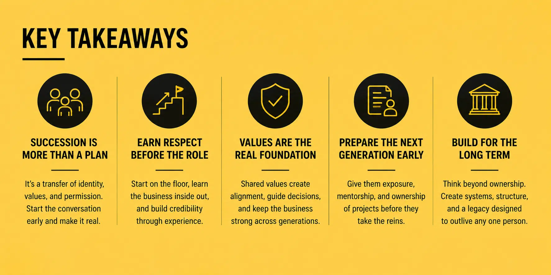 Disruptors - How to build a personal brand online